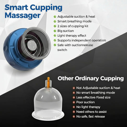 Smart Electric Cupping Massager