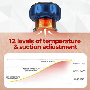 Smart Electric Cupping Massager